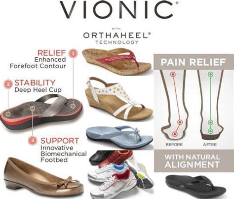 where are vionic shoes manufactured - Question: Where Can I Find Vionic Shoes .